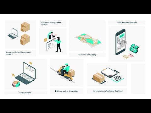 Nuport: The Platform For Modern Supply Chain Teams