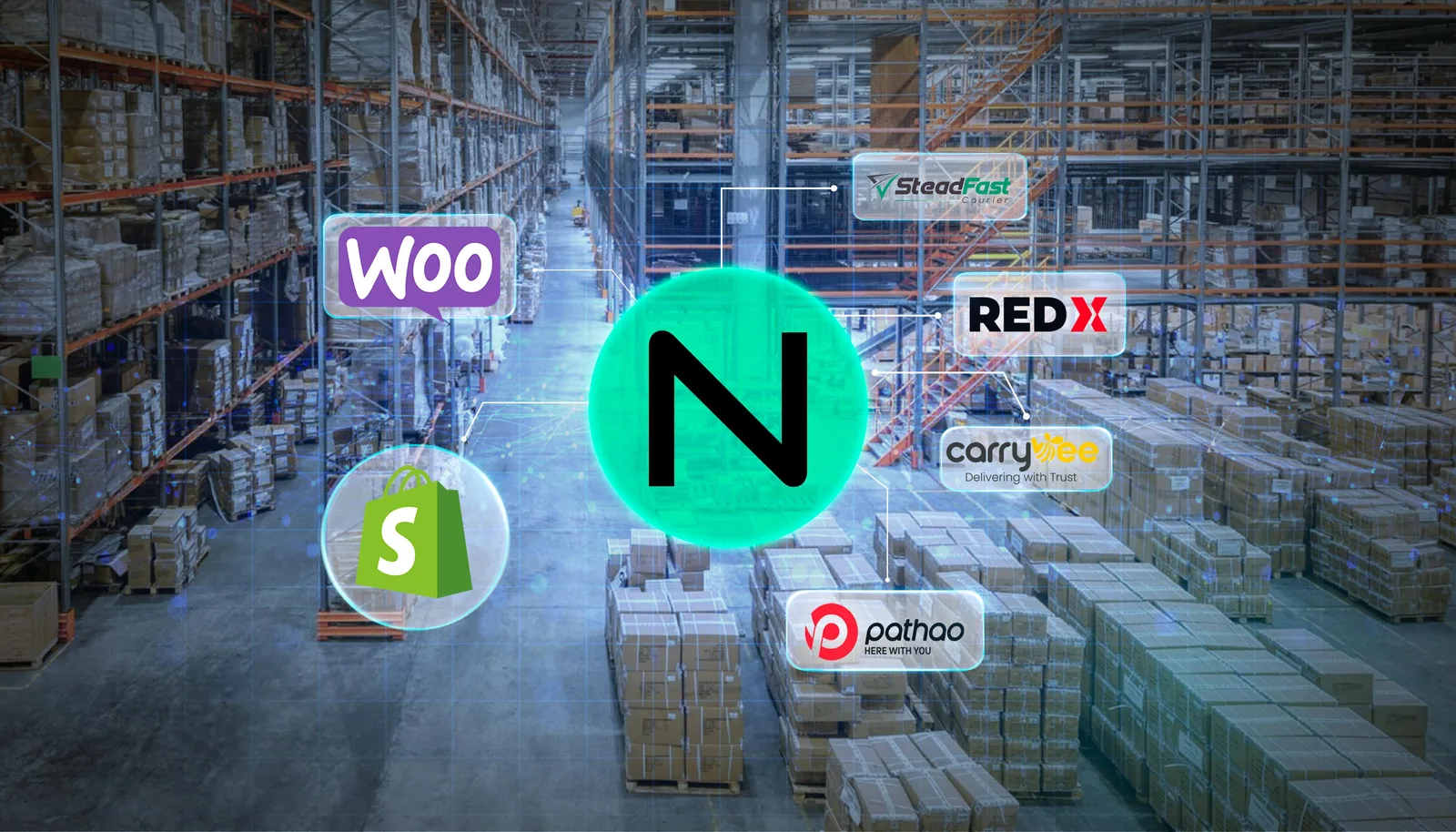 Nuport integrated e-commerce fulfillment platform connecting Shopify and WooCommerce stores with leading couriers including SteadFast, RedX, Carrybee, and Pathao